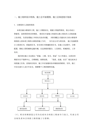 小修保养工程施工