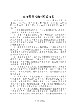 XX年软弱涣散村整改方案