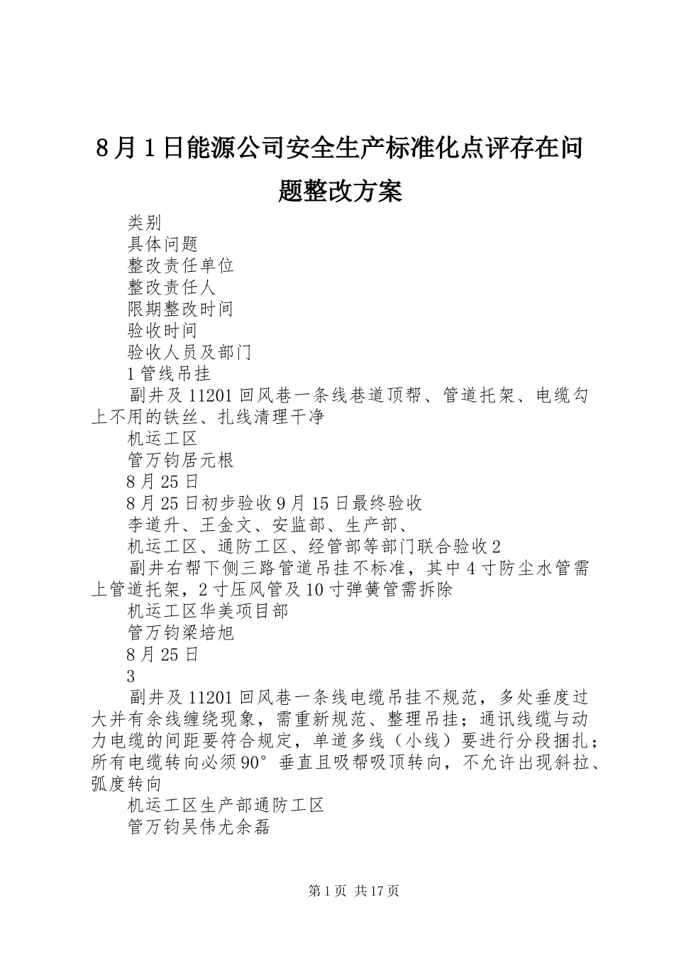 8月1日能源公司安全生产标准化点评存在问题整改方案_第1页