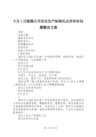 8月1日能源公司安全生产标准化点评存在问题整改方案