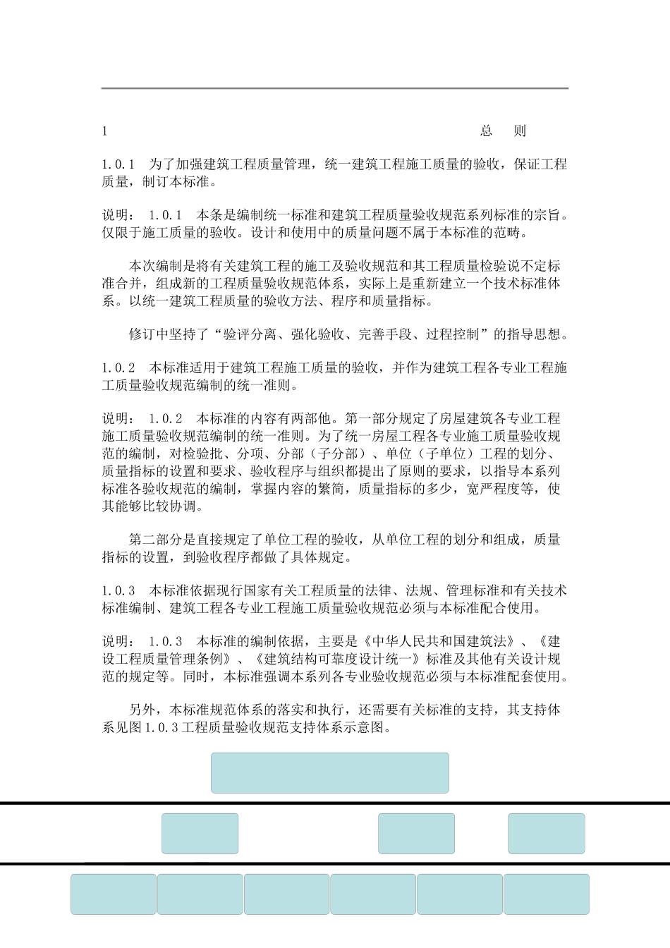 建筑工程施工质量验收统一标准(31页)_第3页