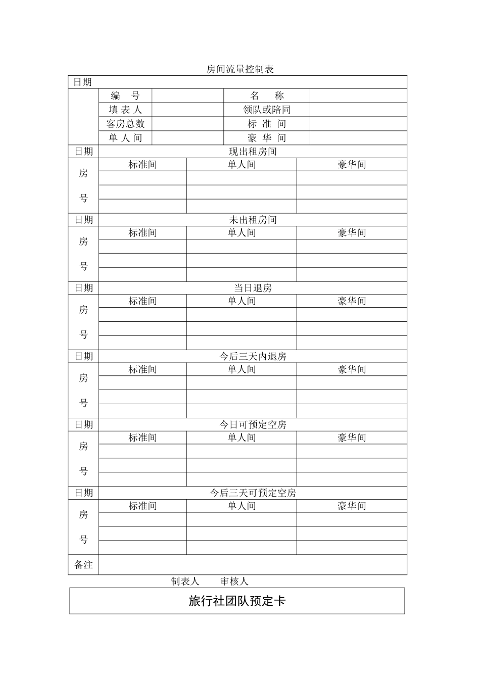 委托代订饭店客房表格汇总_第2页