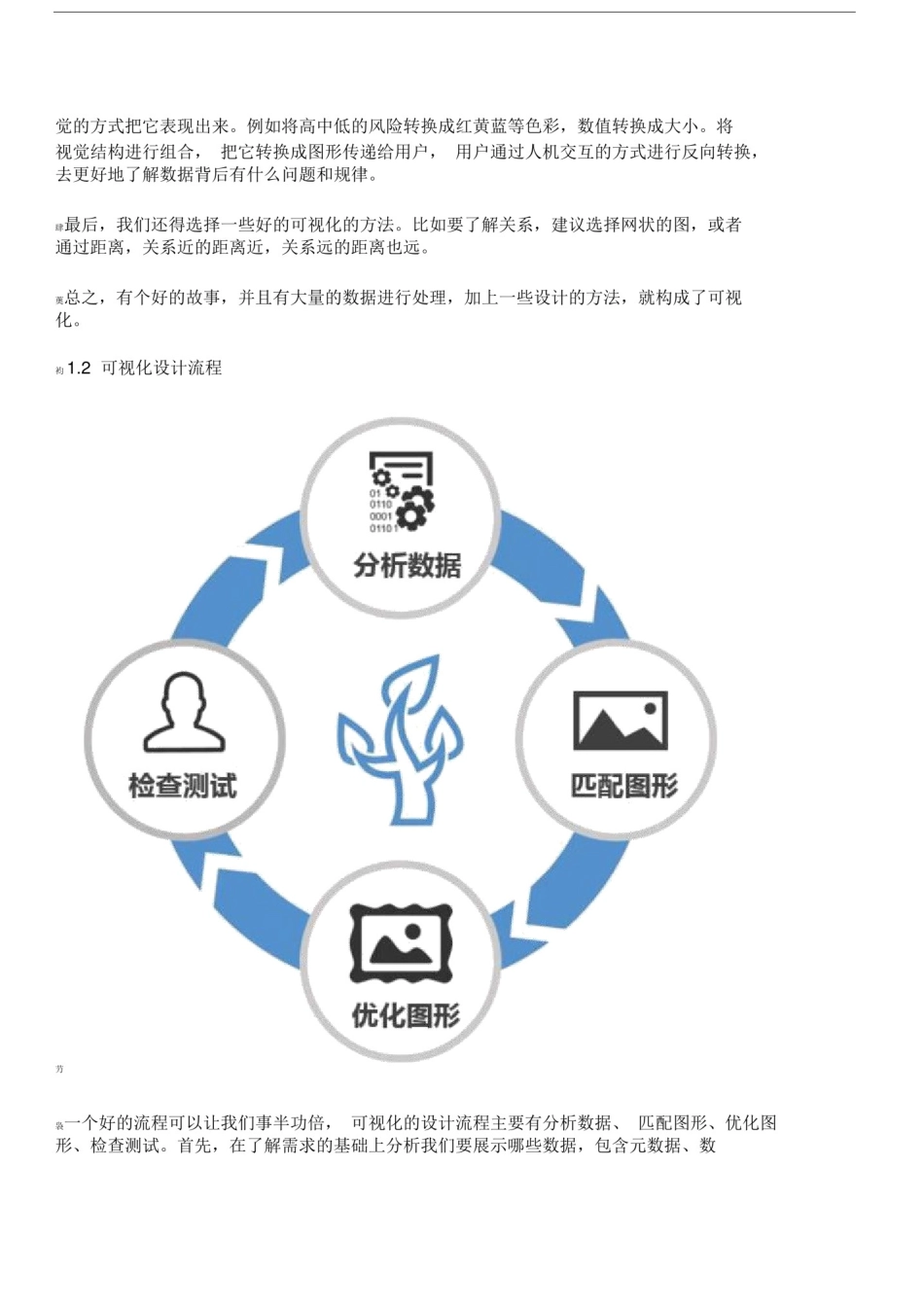大数据可视化设计.doc_第2页