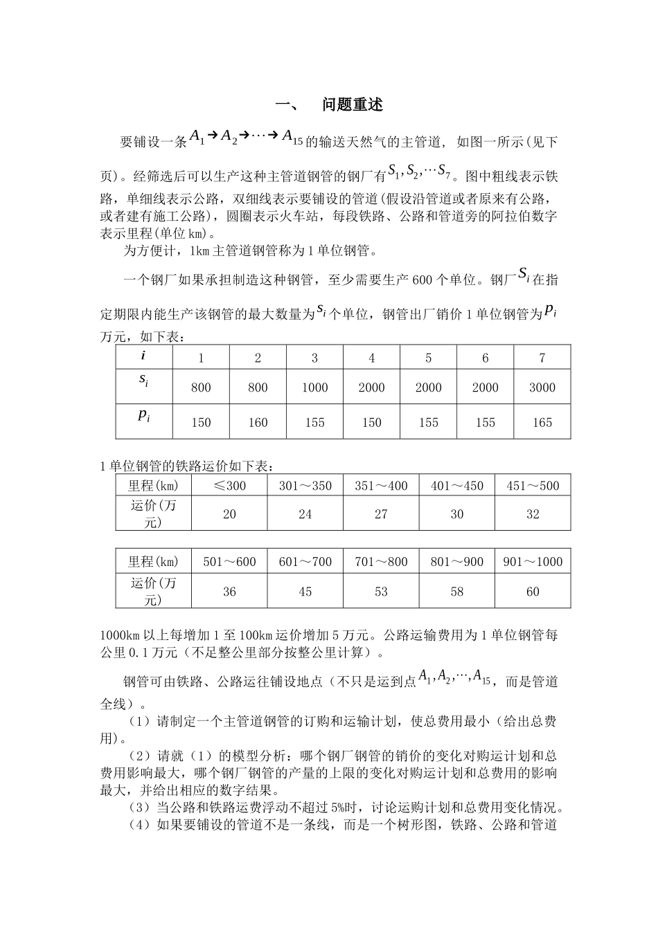 基于非线性规划的钢管订购与运输优化模型_第2页