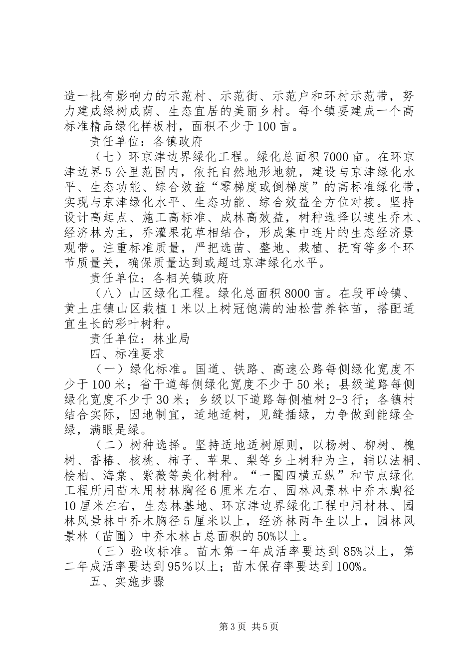 XX年春季植树行动实施方案_第3页