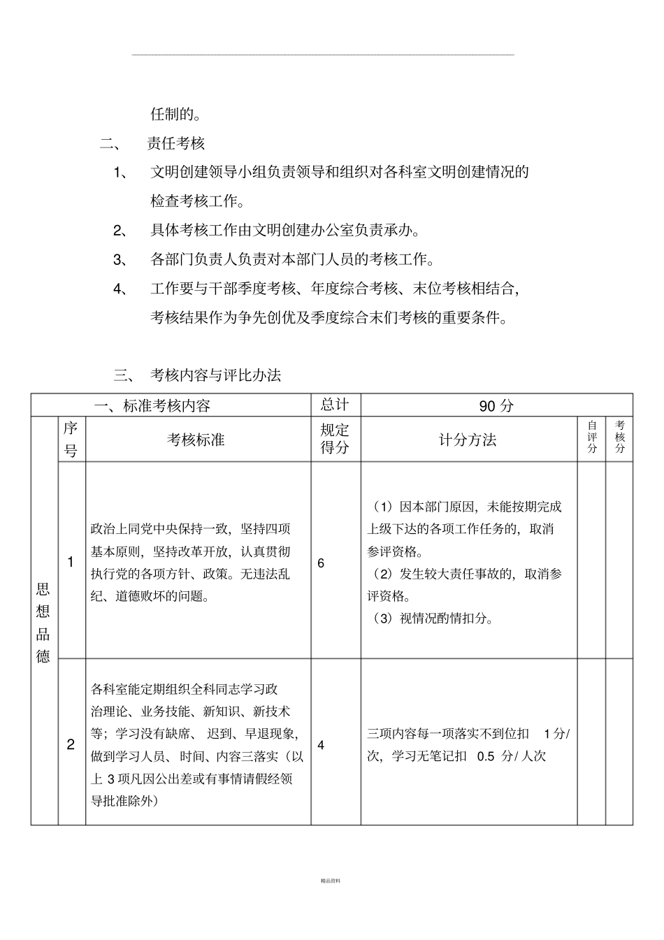 文明科室考核评比标准_第2页