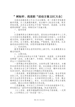 ”树标杆、找差距“活动方案225[大全]