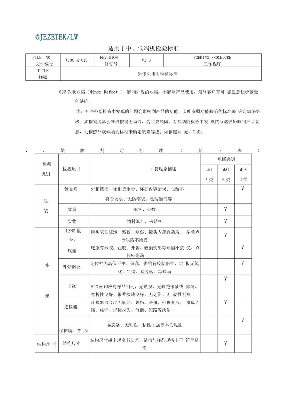 摄像头检验标准_第3页