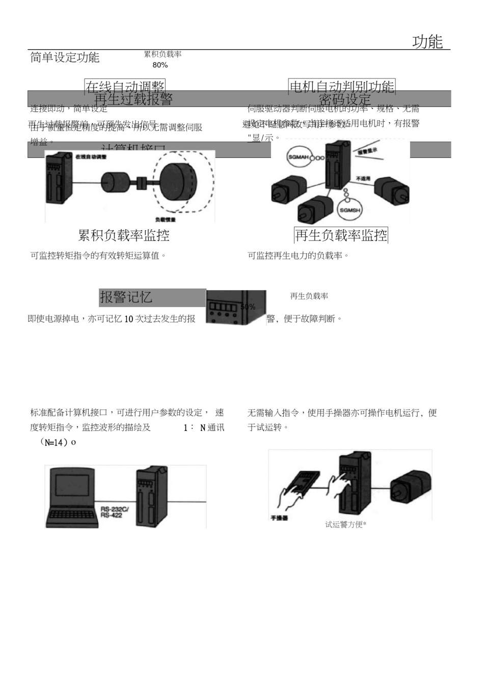 安川伺服说明书-功能_第2页