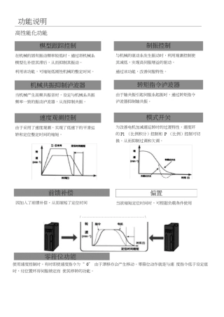 安川伺服说明书-功能