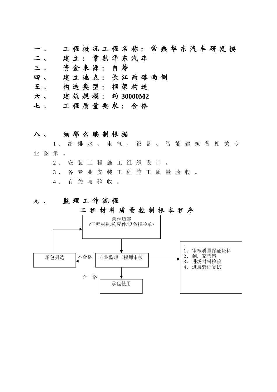 常熟华东汽车有限公司产品研发楼工程监理程序_第2页