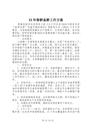 XX年春耕备耕工作方案
