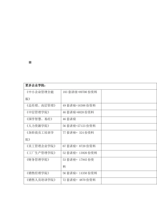 广电公司大客户电力负荷管理系统介绍