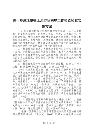 进一步清理整顿土地市场秩序工作检查验收实施方案 (11)
