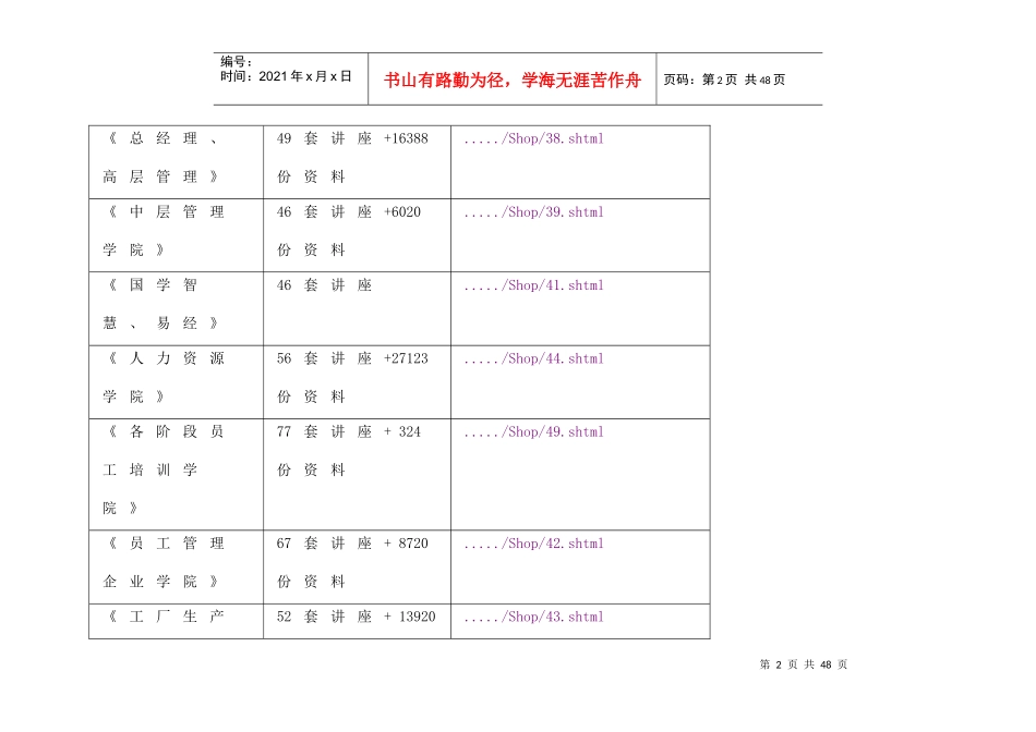 工作岗位分析问卷调查表_第2页
