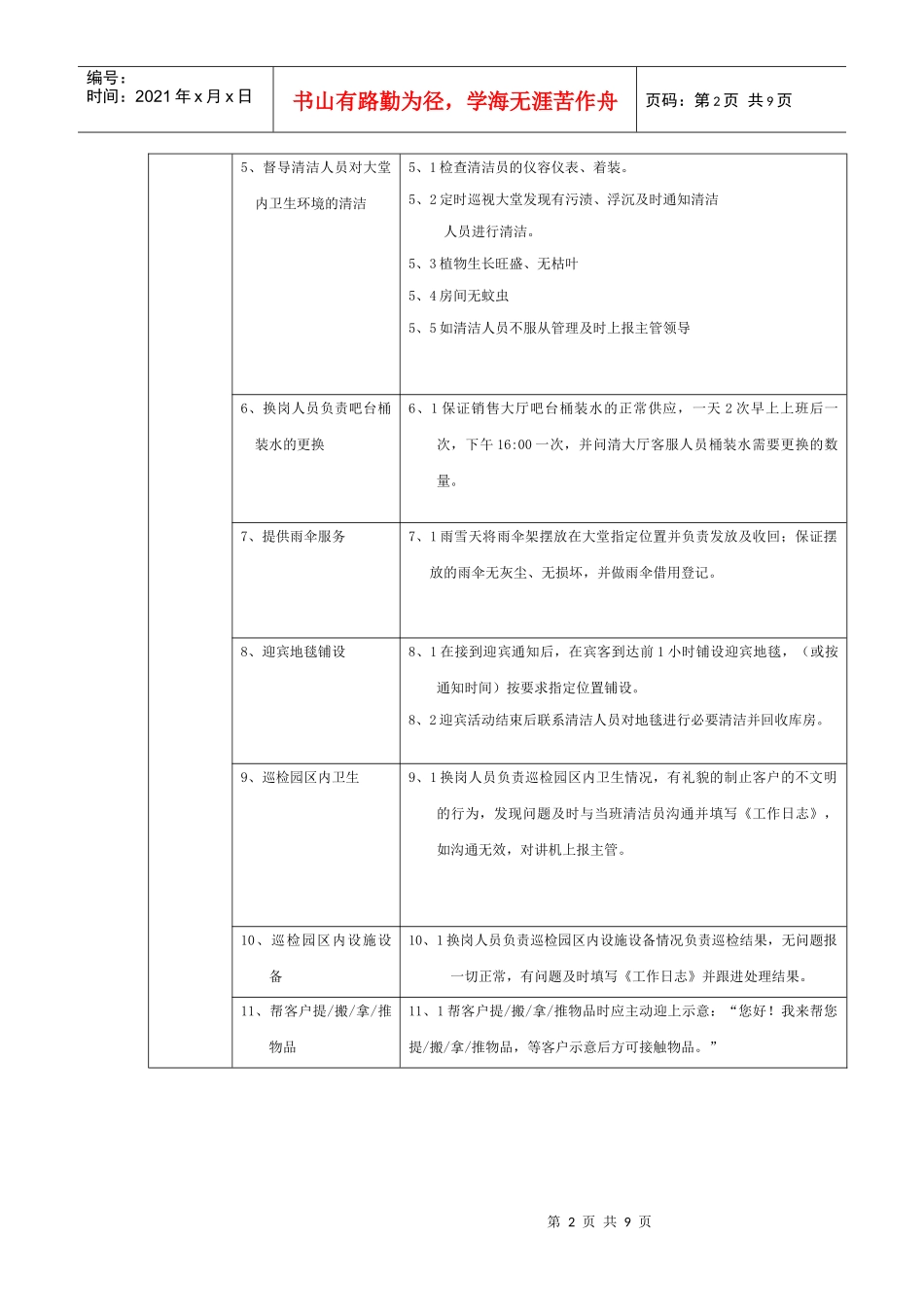 岗位职责及工作流程_第2页