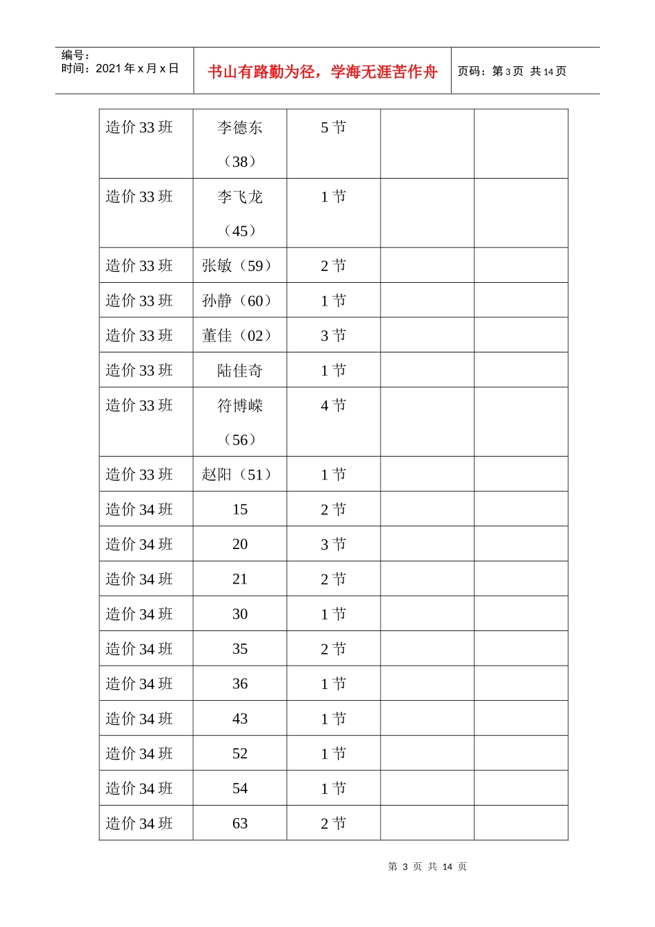 工程管理学院旷课统计_第3页