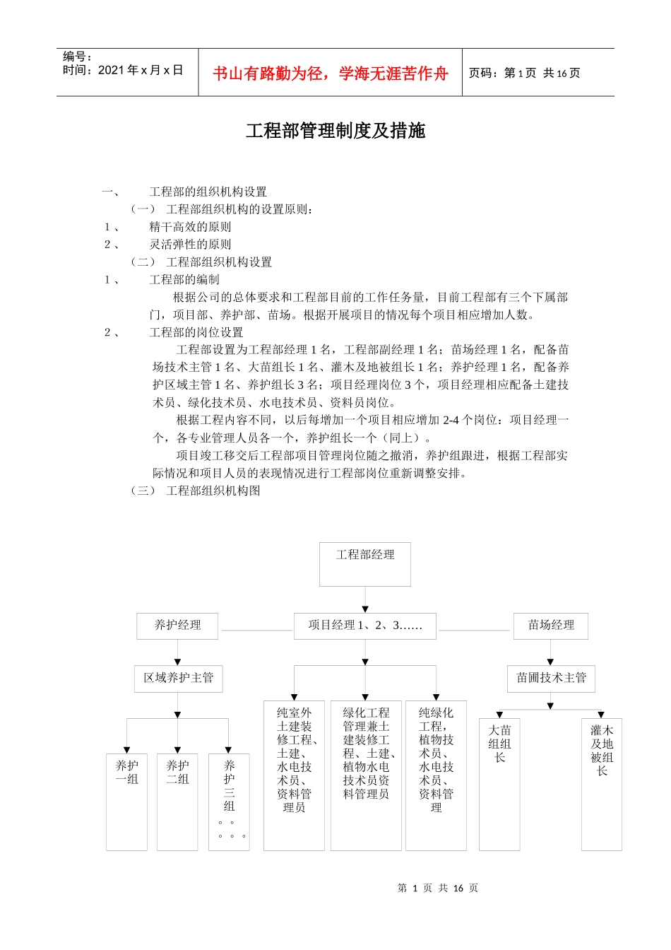 工程部组织架构及流程一稿_第1页