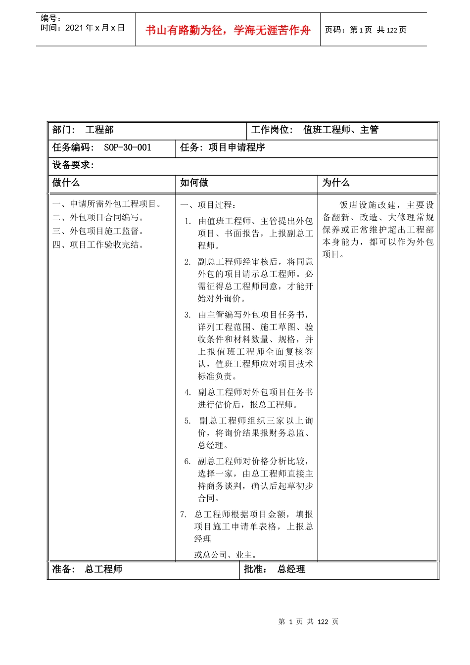 工程部SOP_第1页