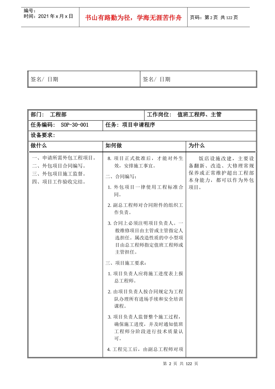 工程部SOP_第2页