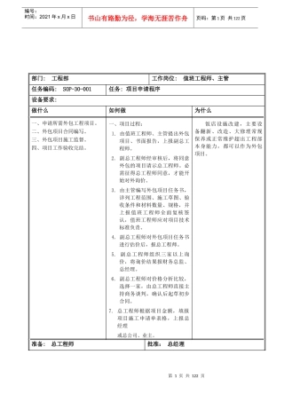工程部SOP