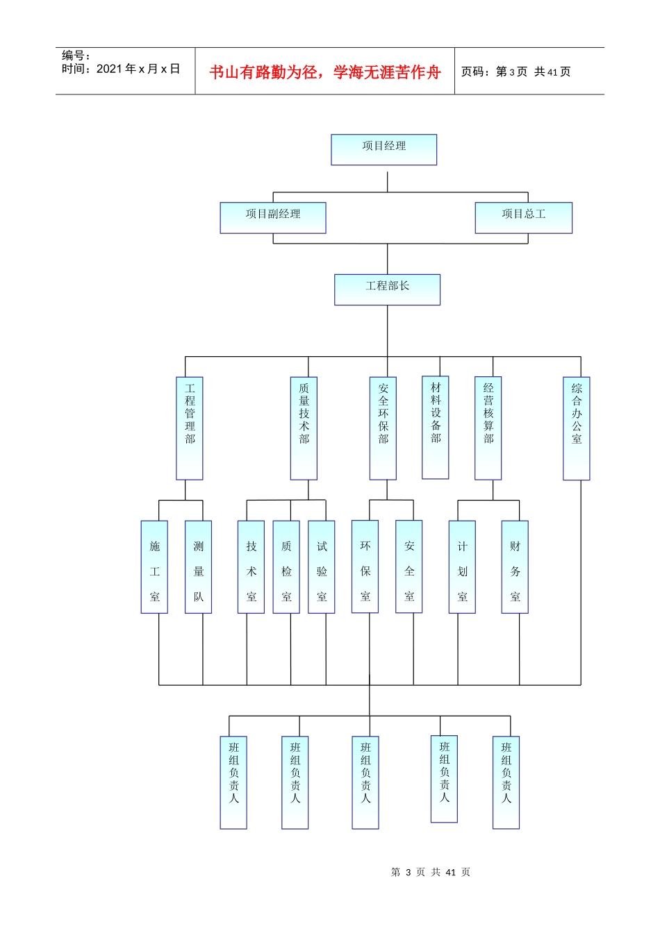 工程管理构想_第3页