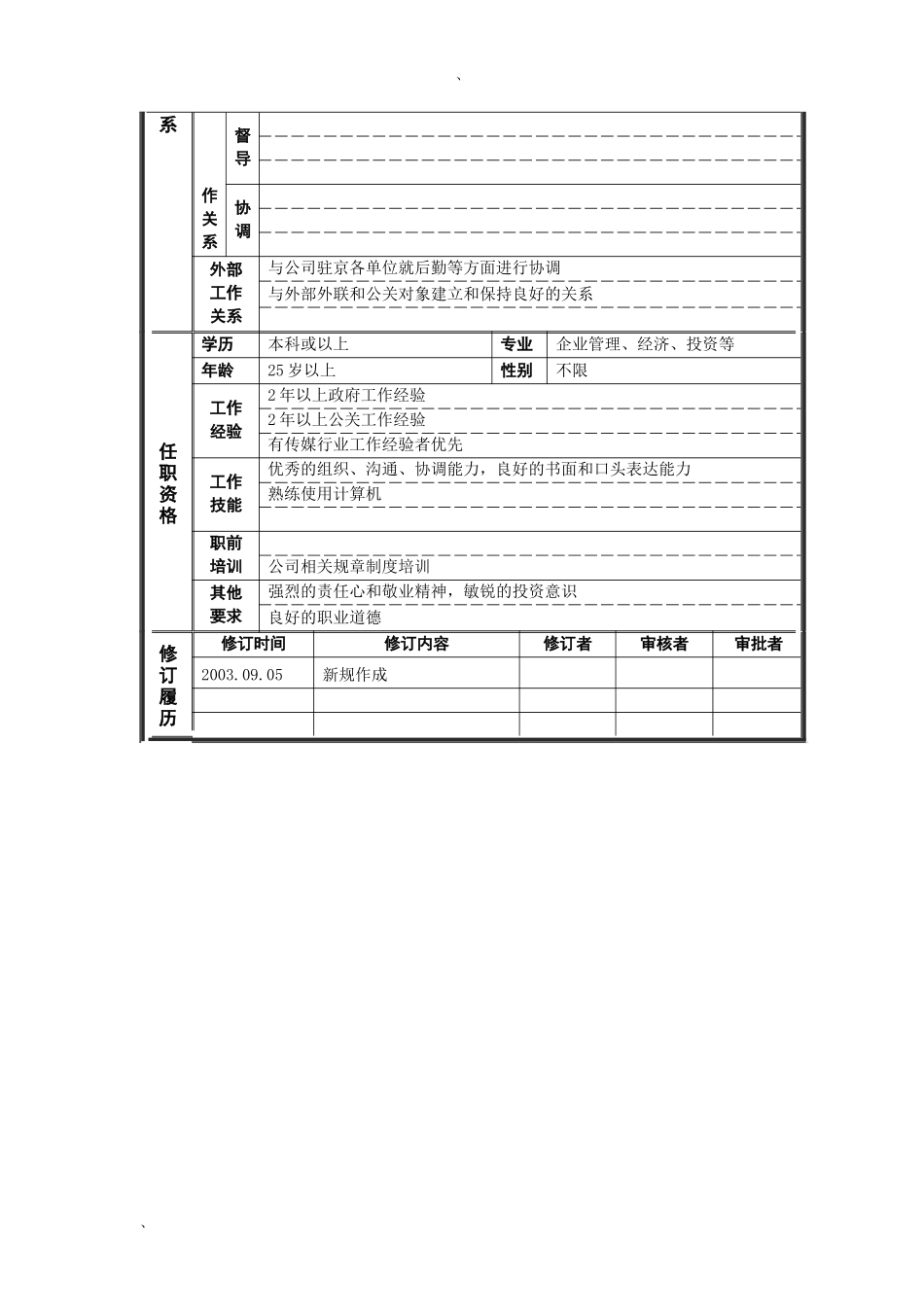 岗位说明书——策划专员_第2页