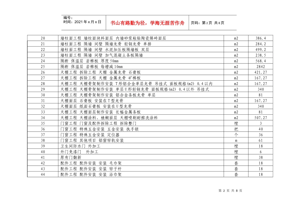 工程量清单doc-三、工程量清单：_第2页