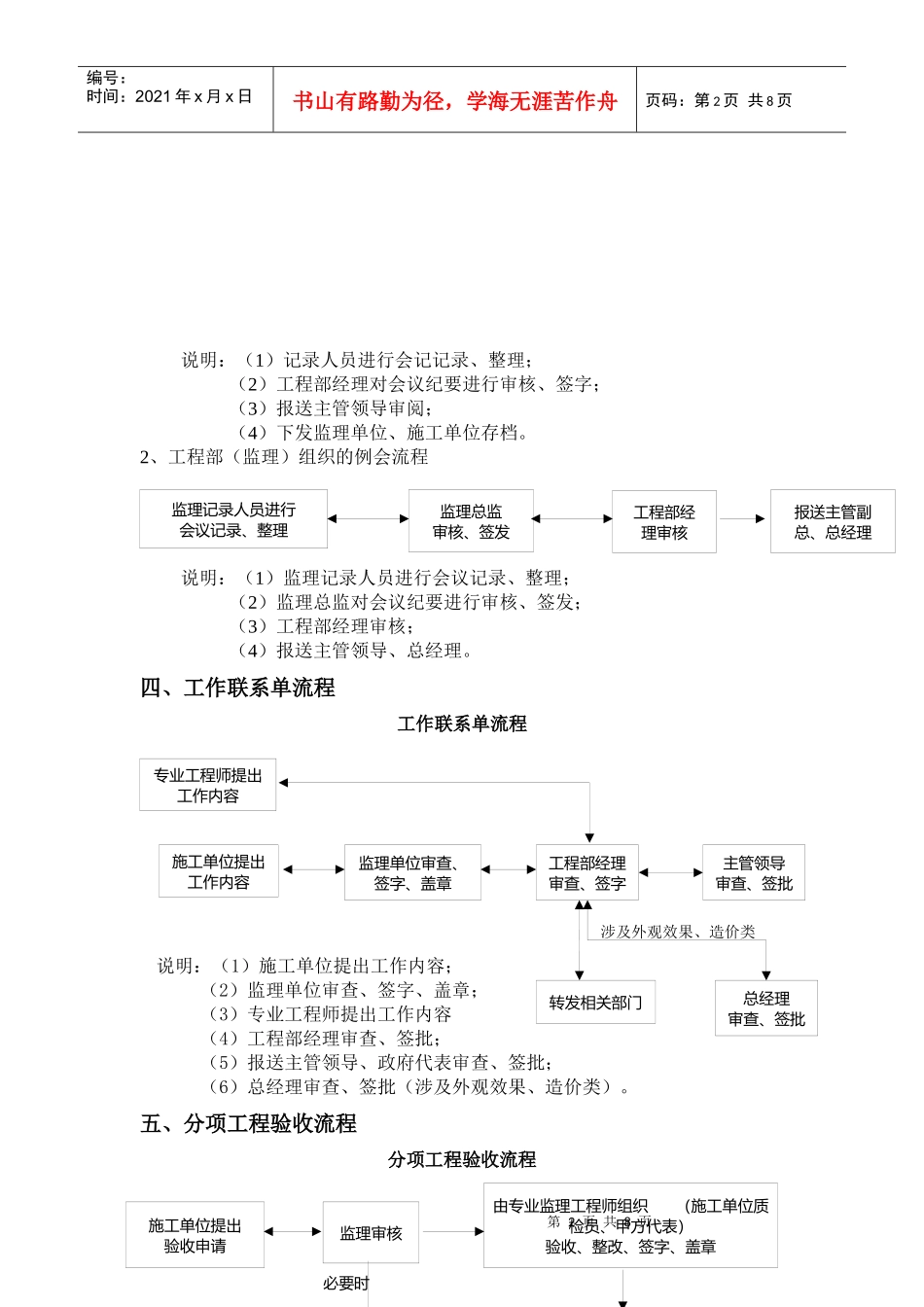 工程管理部工作流程_第2页
