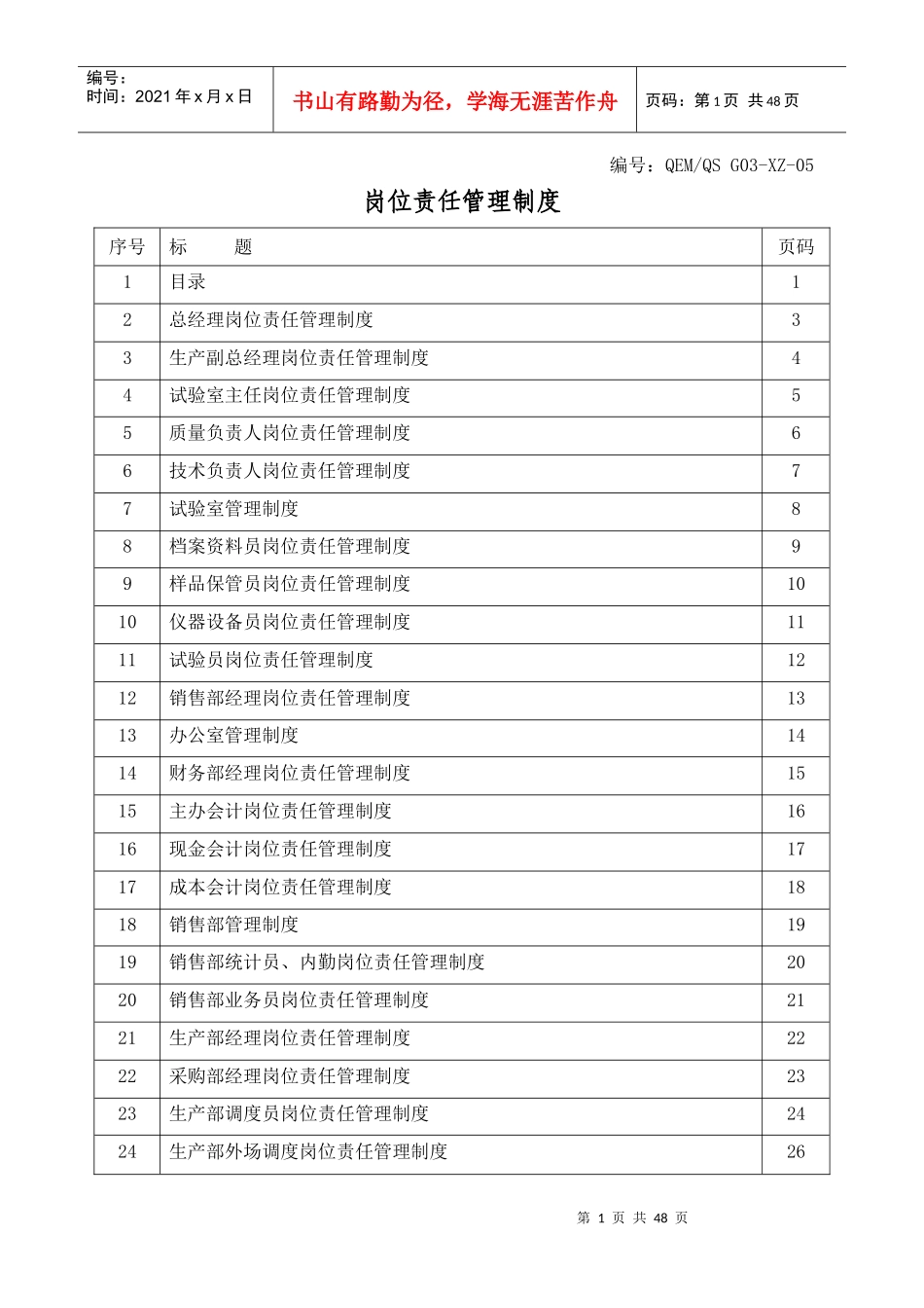 岗位责任管理制度_第1页