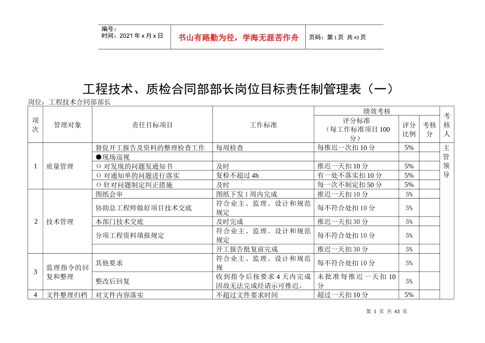 岗位目标责任制管理表_第1页