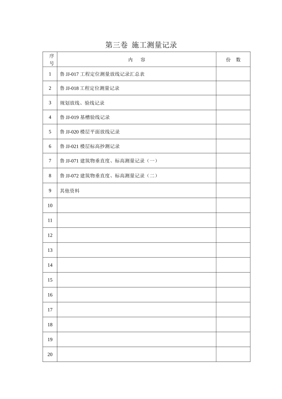 工程资料排序_第3页