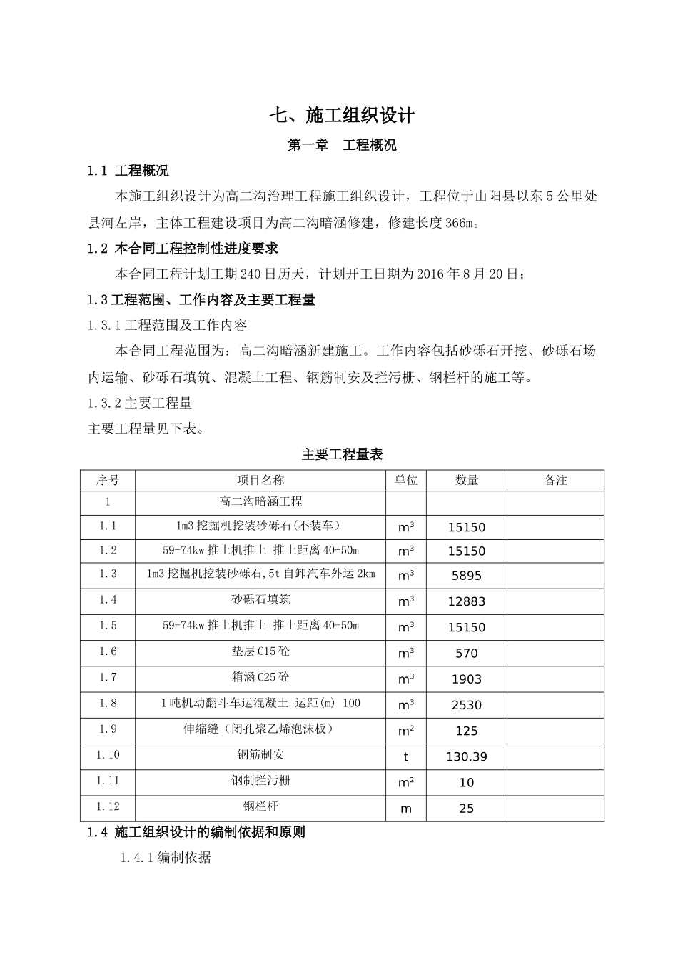 山阳县城关街办县河六条支沟治理工程寇家沟地方工程03_第1页