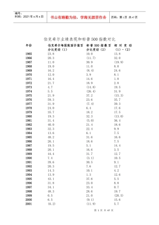 巴菲特致股东的信XXXX年度(中文翻译)