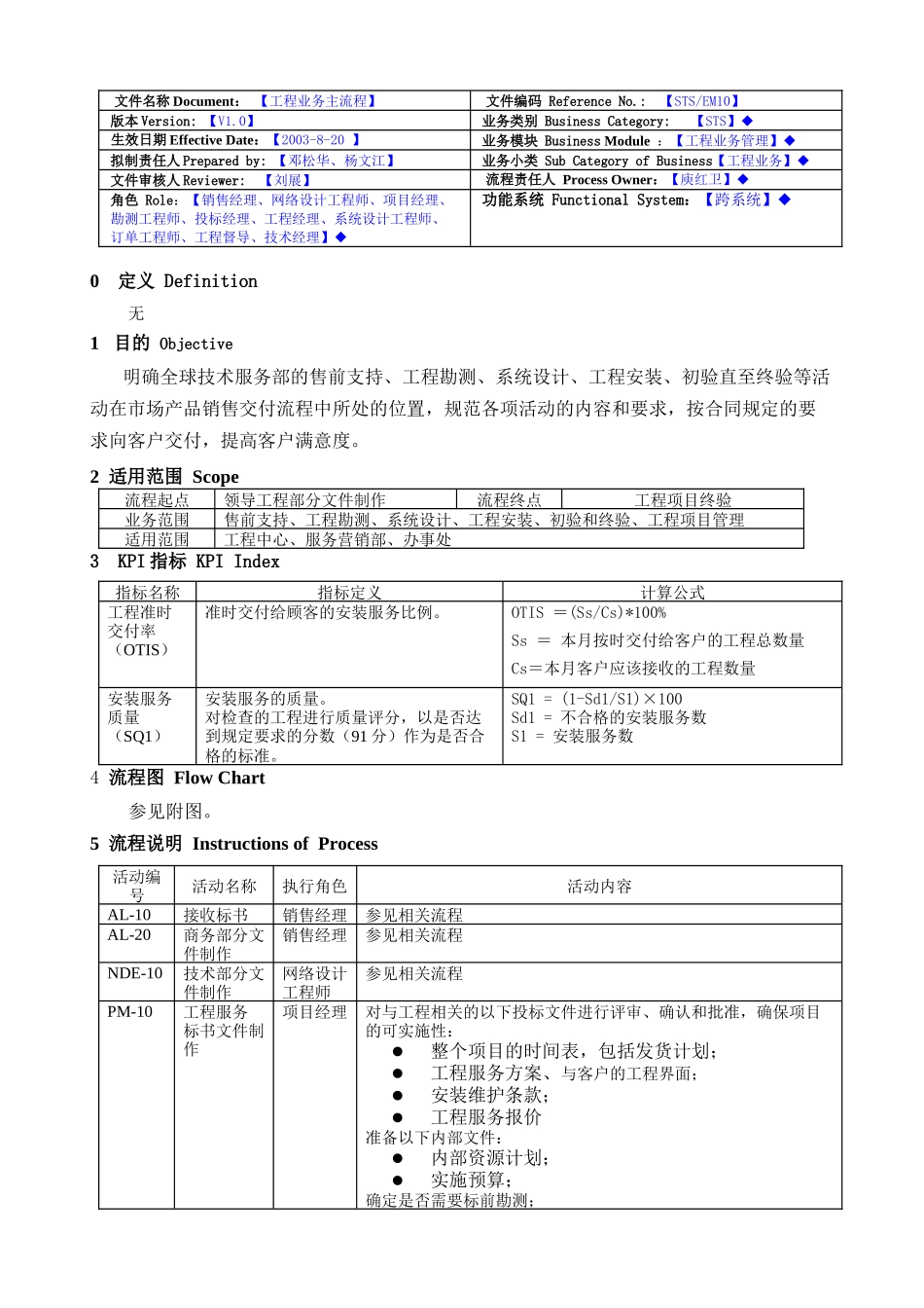工程业务主流程V10_第1页