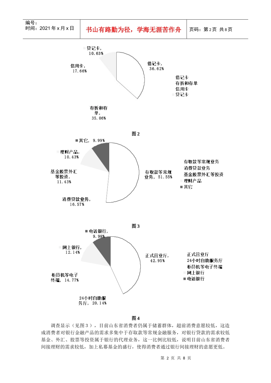 山东省银行业客户满意度调查问卷_第2页