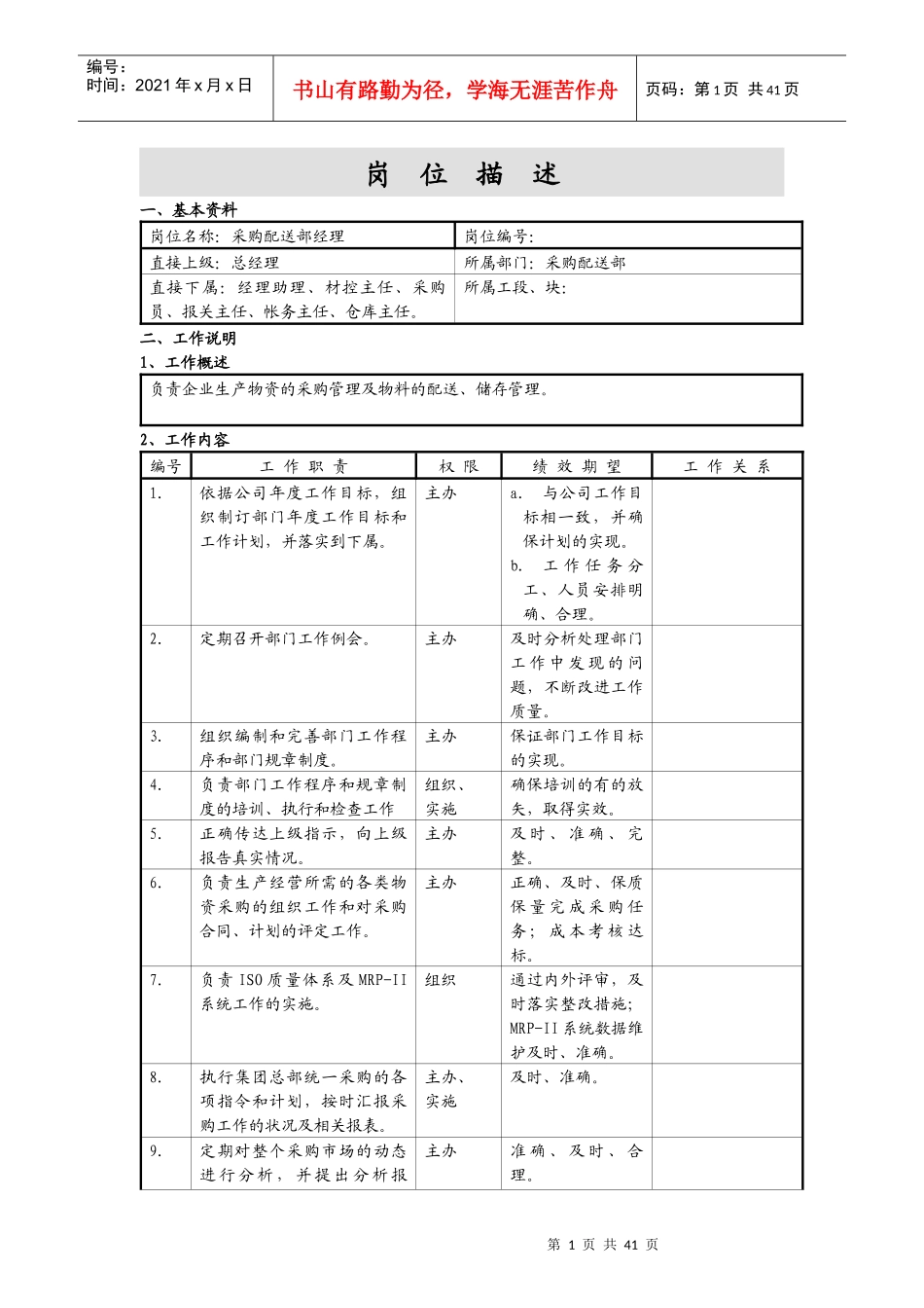 岗位说明书岗位职责主任级以上岗位描述(采购部)_第1页
