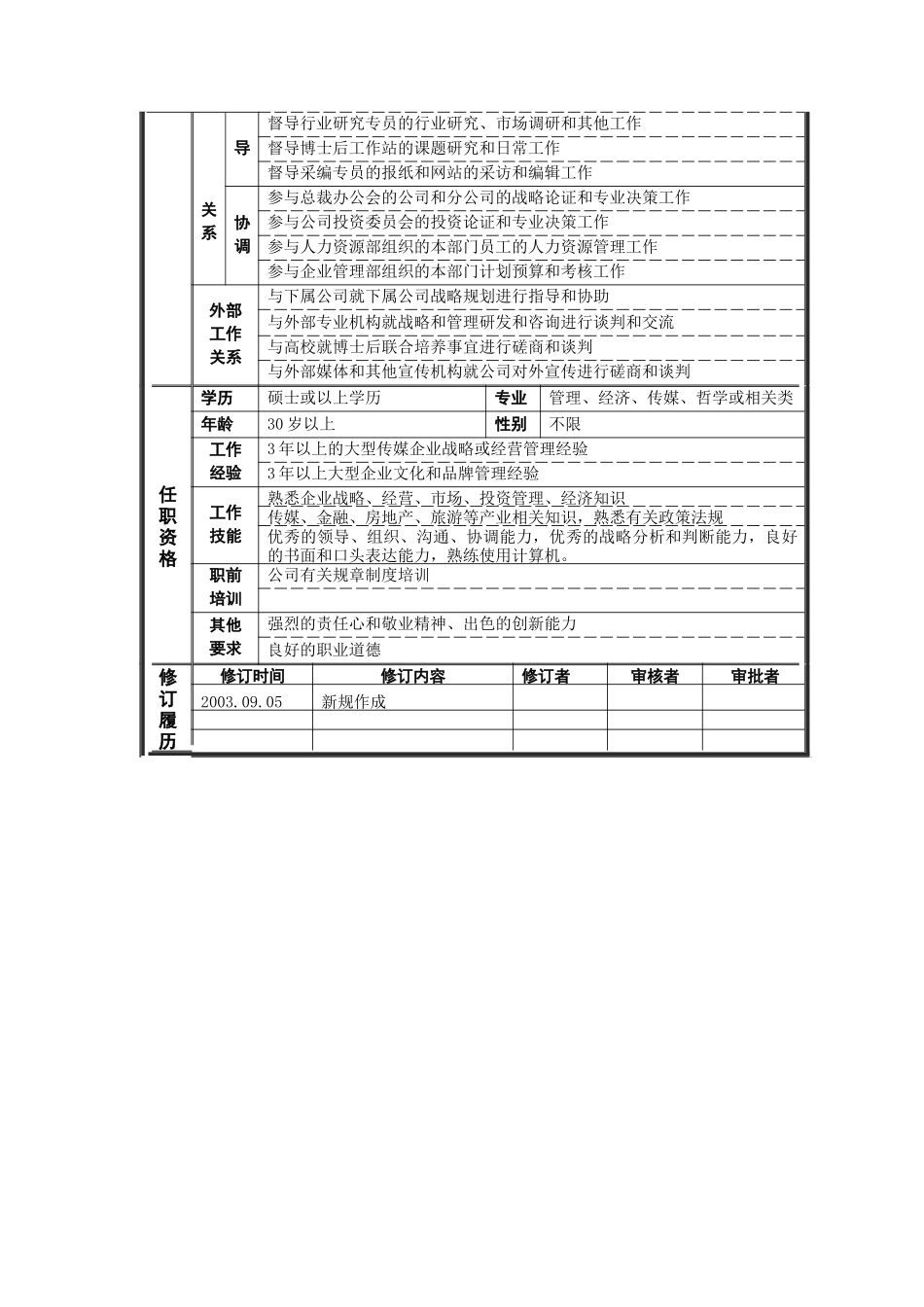 岗位说明书——战略研发中心总经理_第2页