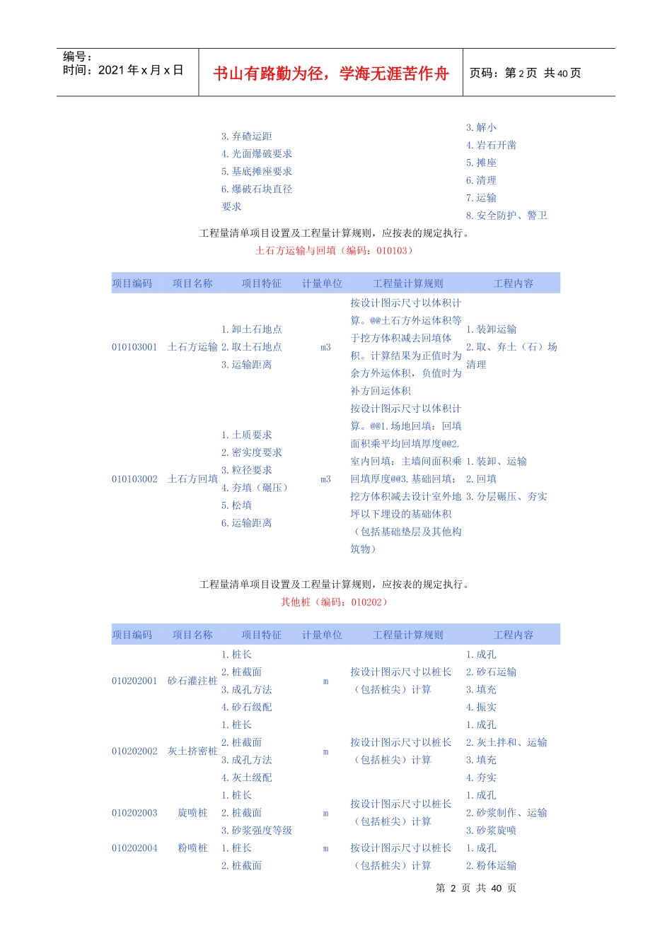 工程量清单项目设置及工程量计算规则(建筑)Microsoft_第2页