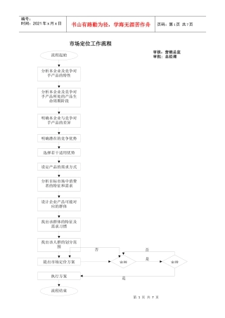 市场营运流程大全