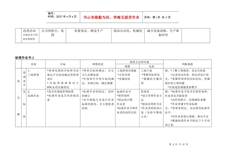 工场诊断PIP项目_第2页