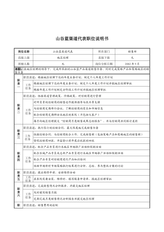 山谷蓝&泰科曼贸易公司山谷蓝渠道代表职位说明书