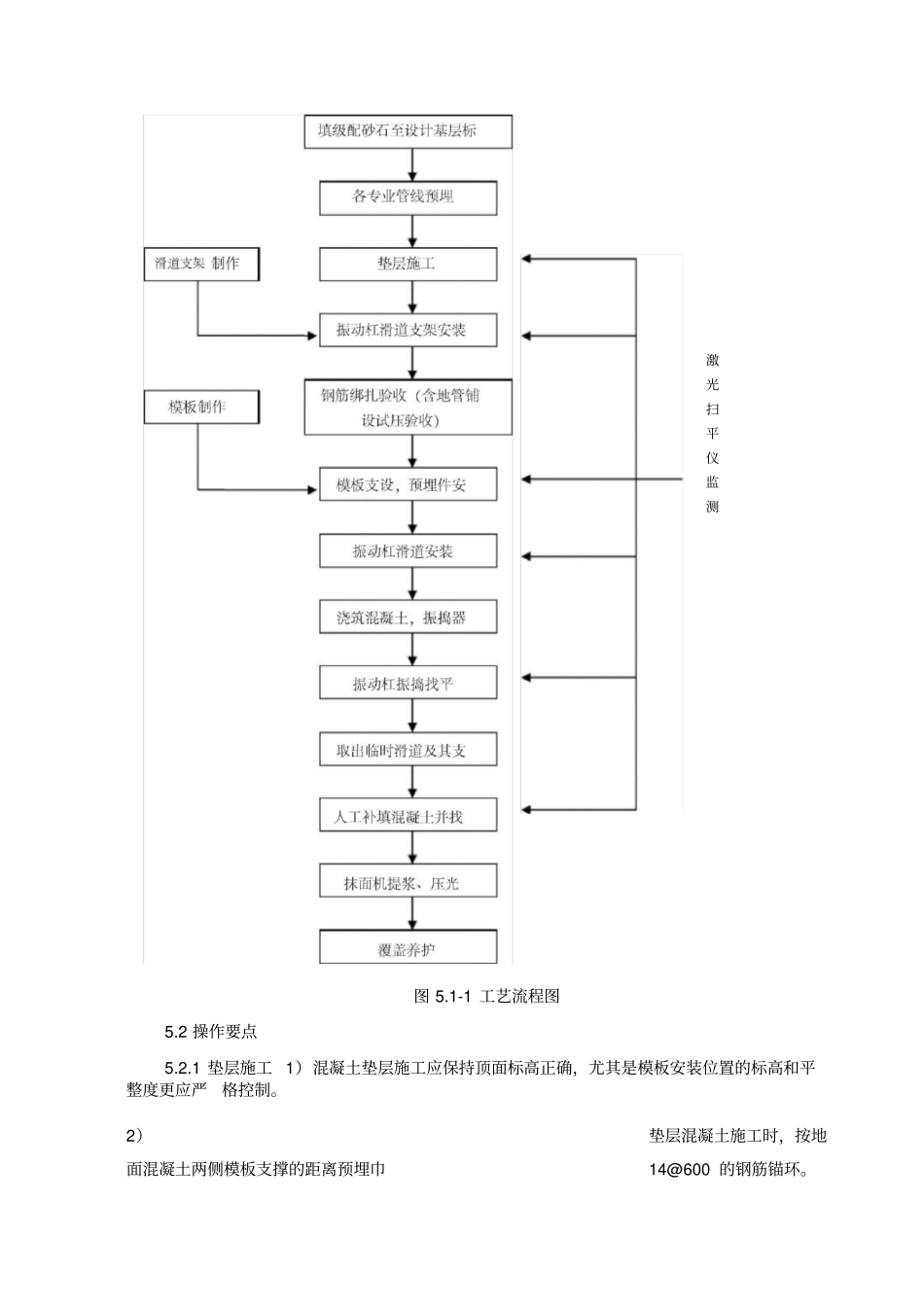 大面积钢筋混凝土地面施工方案_第2页