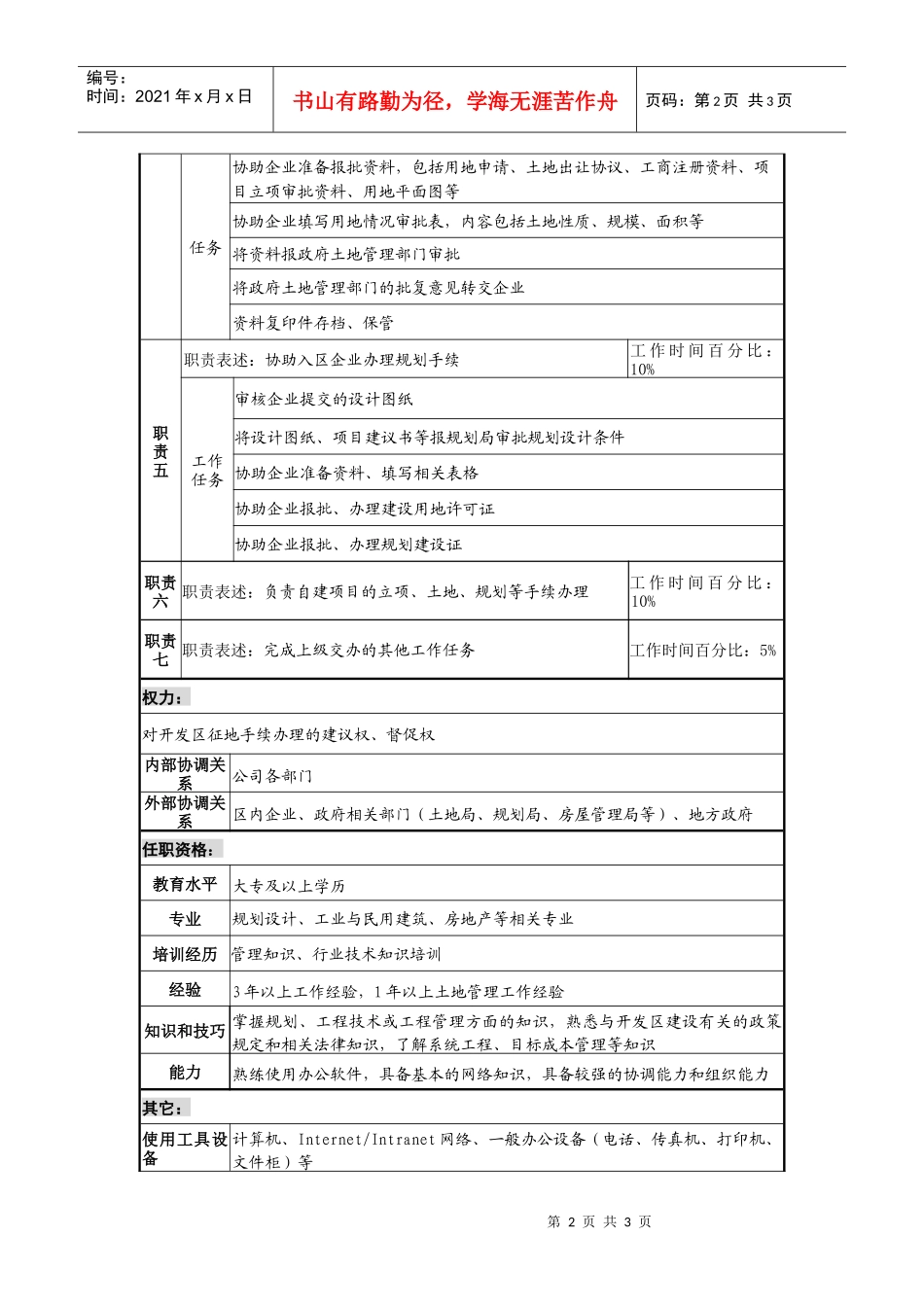 工业园土地规划部土地和项目专责岗位说明书_第2页