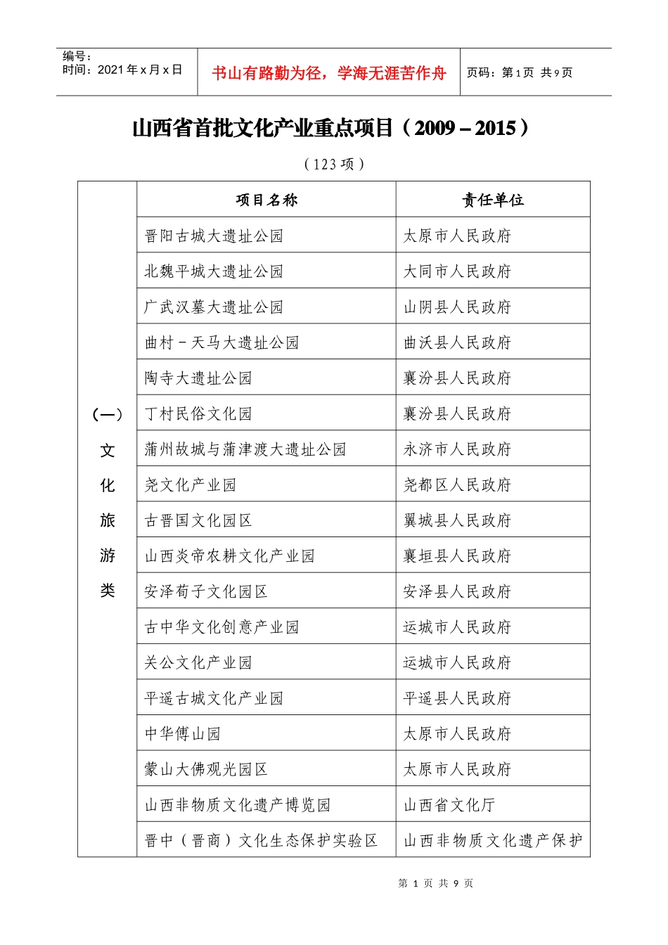 山西省首批文化产业重点项目_第1页