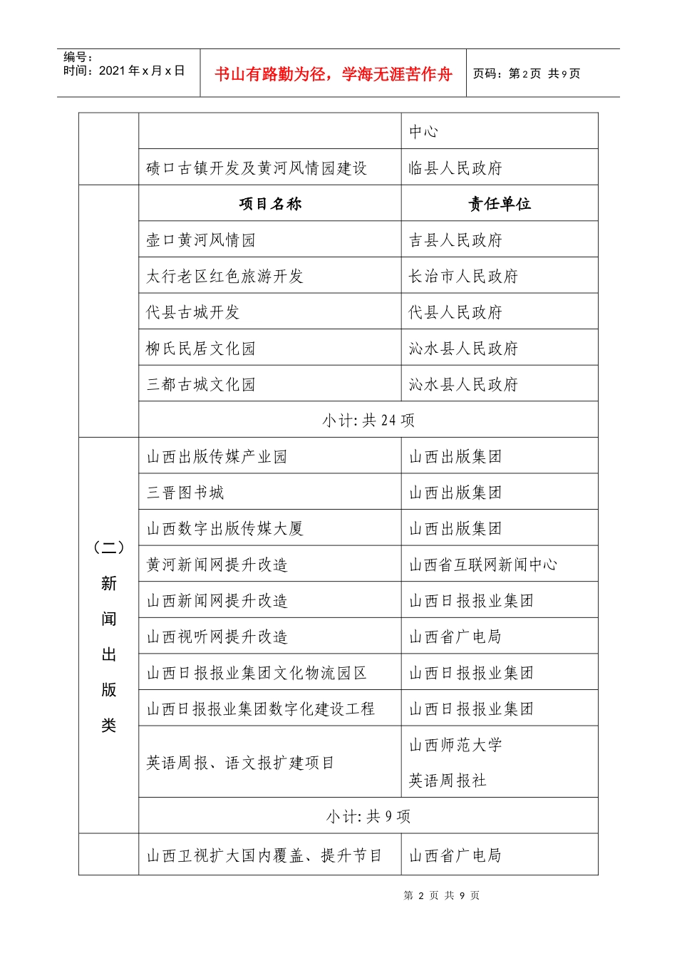 山西省首批文化产业重点项目_第2页