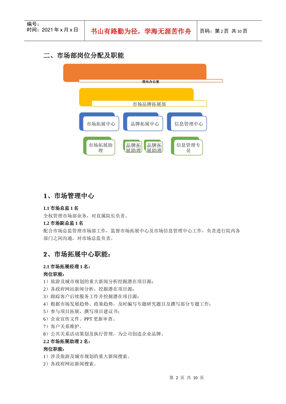 市场部职位分工及流程_第2页
