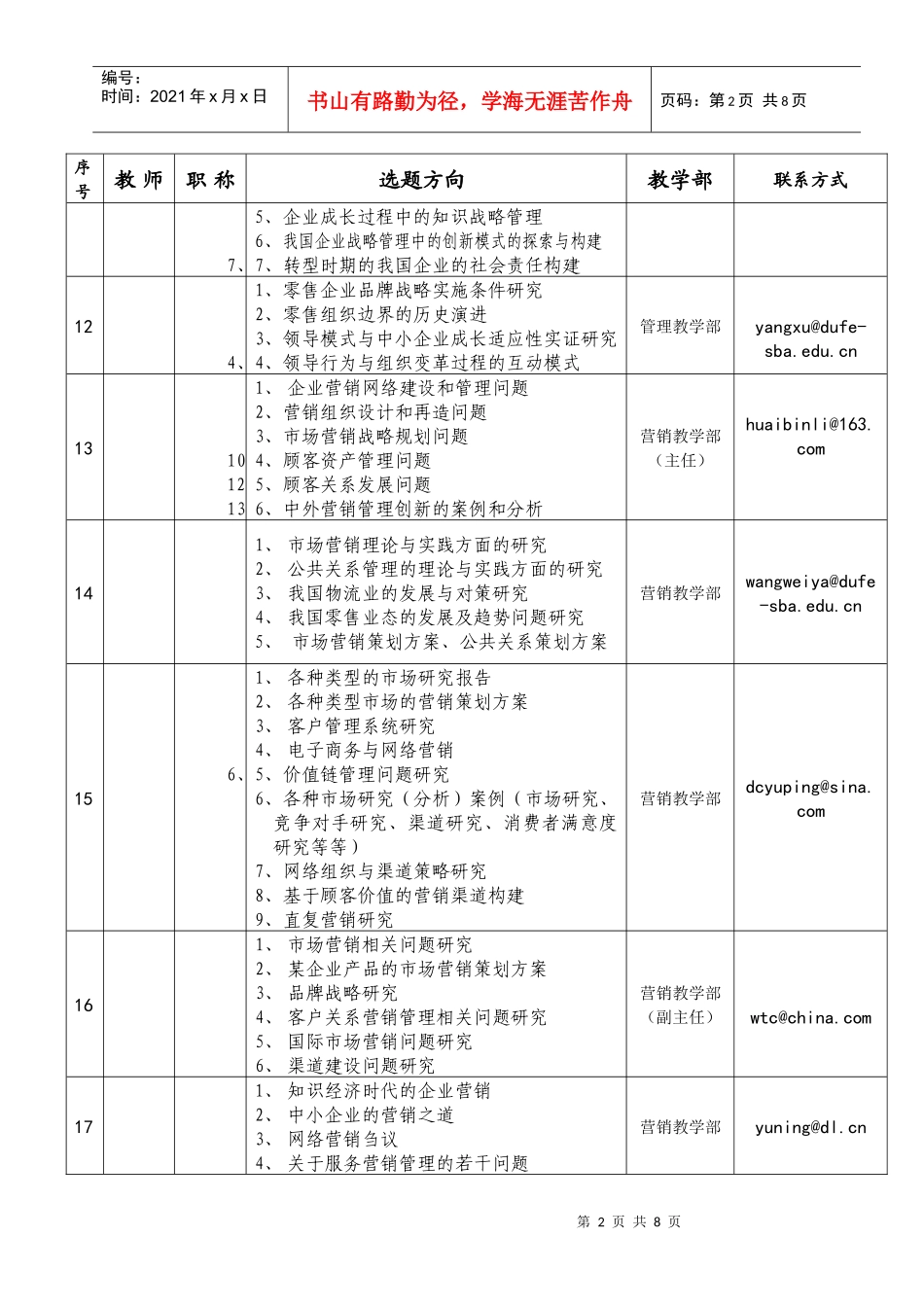 工商管理学院00级毕业论文选题_第3页