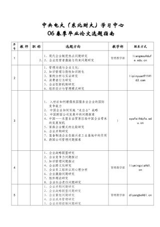工商管理学院00级毕业论文选题