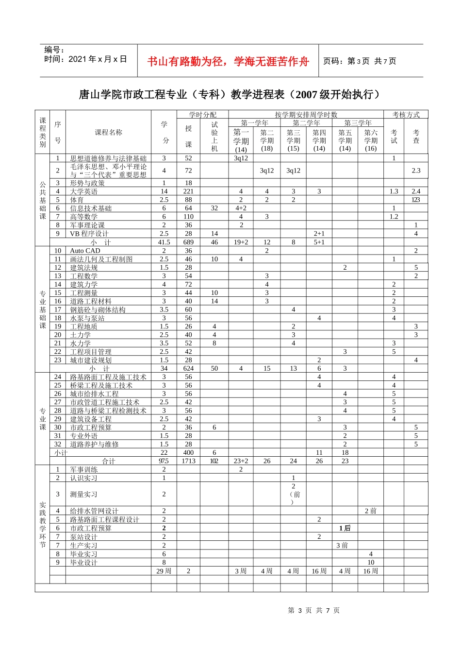 市政工程专业(专科)案例_第3页